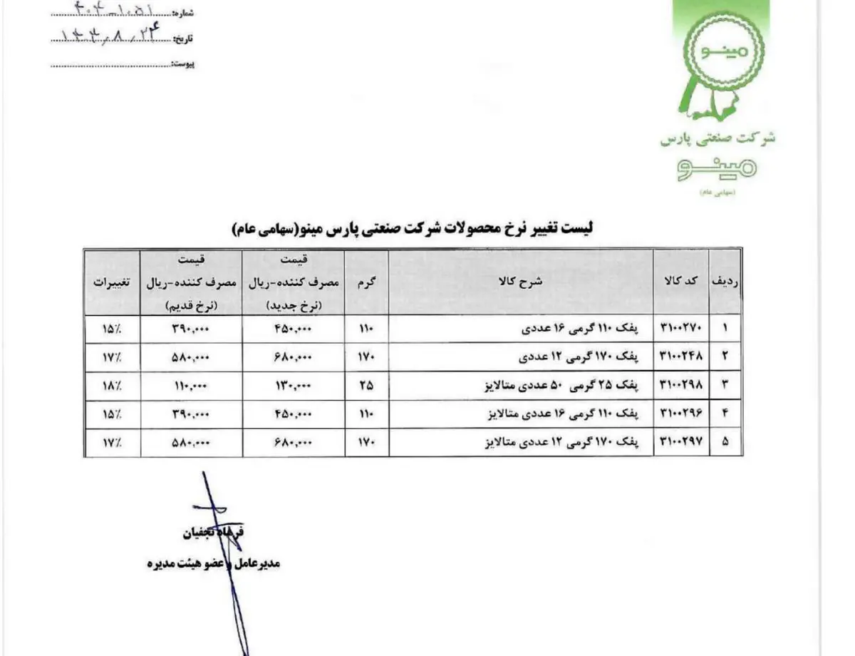 فوری/ پفک رسما گران شد - قیمت آبان ۱۴۰۴