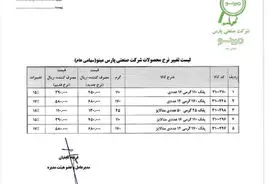فوری/ پفک رسما گران شد - قیمت آبان ۱۴۰۴