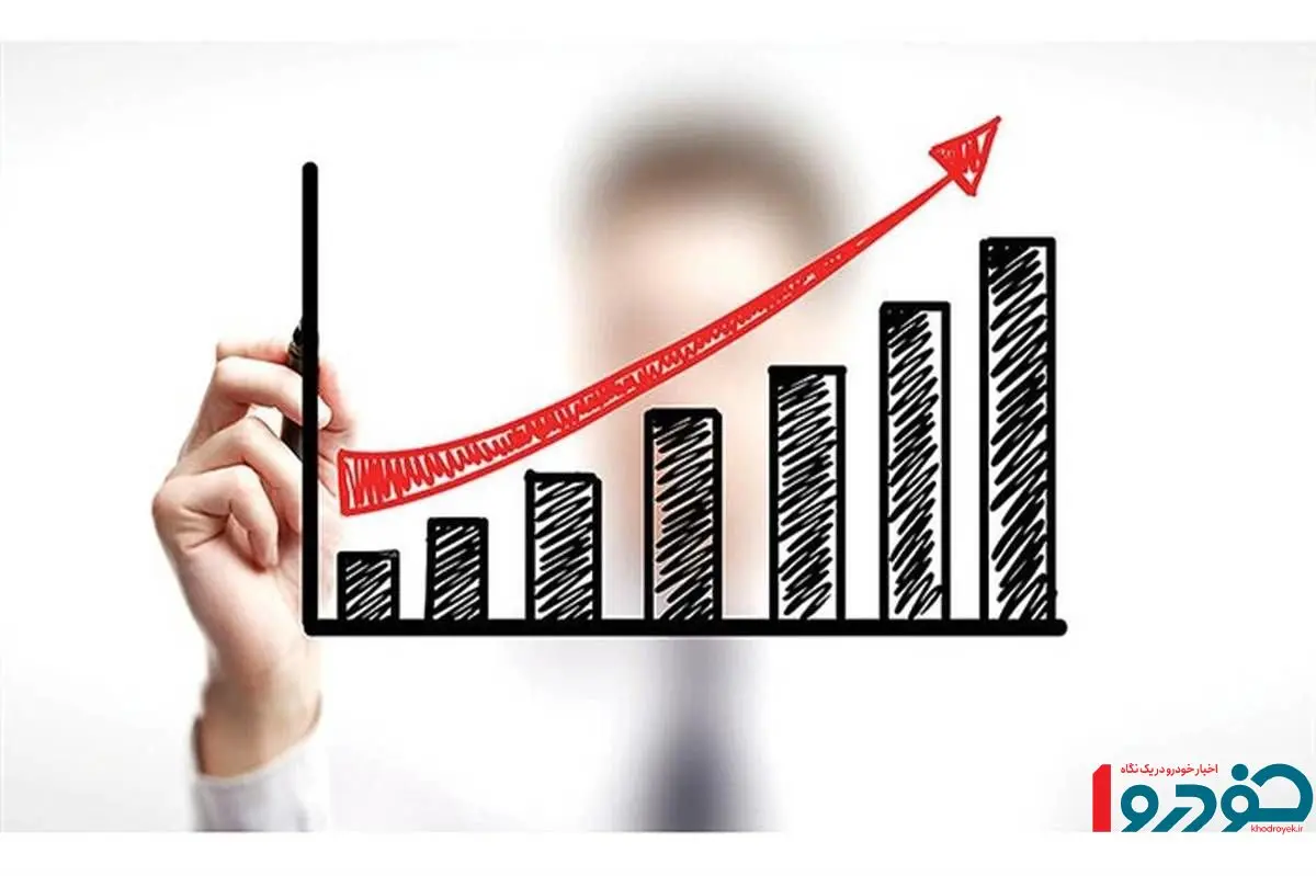 خط و نشان بانکداری اسلامی برای اقتصاد جهان