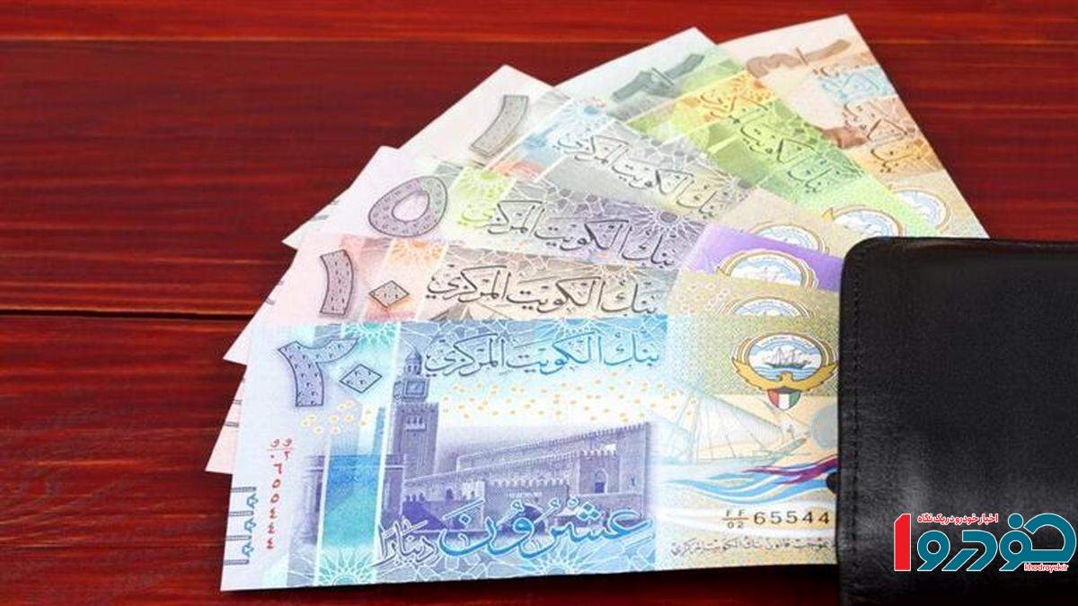 مقدار تخصیص ارز اربعین به هر زائر مشخص شد