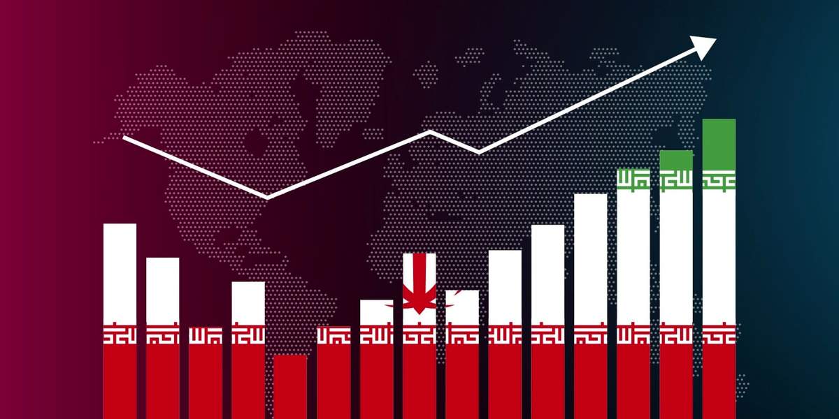 آینده احتمالی اقتصاد ایران پس از توافق هستهای