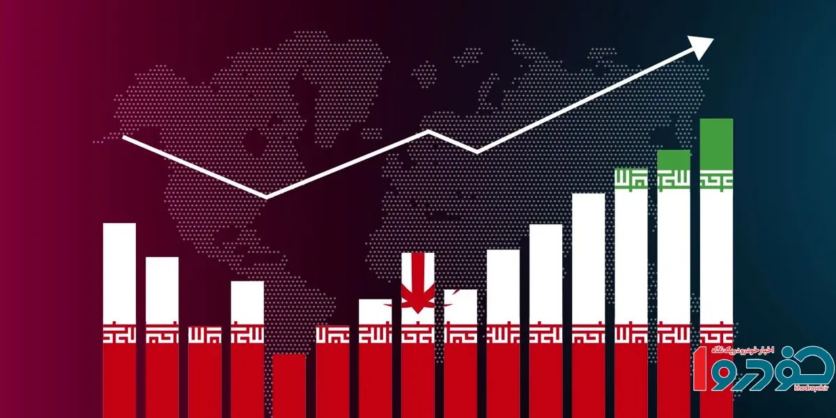 سیگنال مثبت وزیر اقتصاد از برنامههای ایران و چین