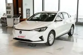 شرایط فروش فوری خودرو چانگان توسط سایپا اعلام شد - آبان ۱۴۰۴