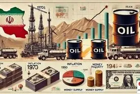 اخطار جدی به دولت /  ارز کشور فقط باید صرف کالاهای دارویی، غذایی و نظامی شود!